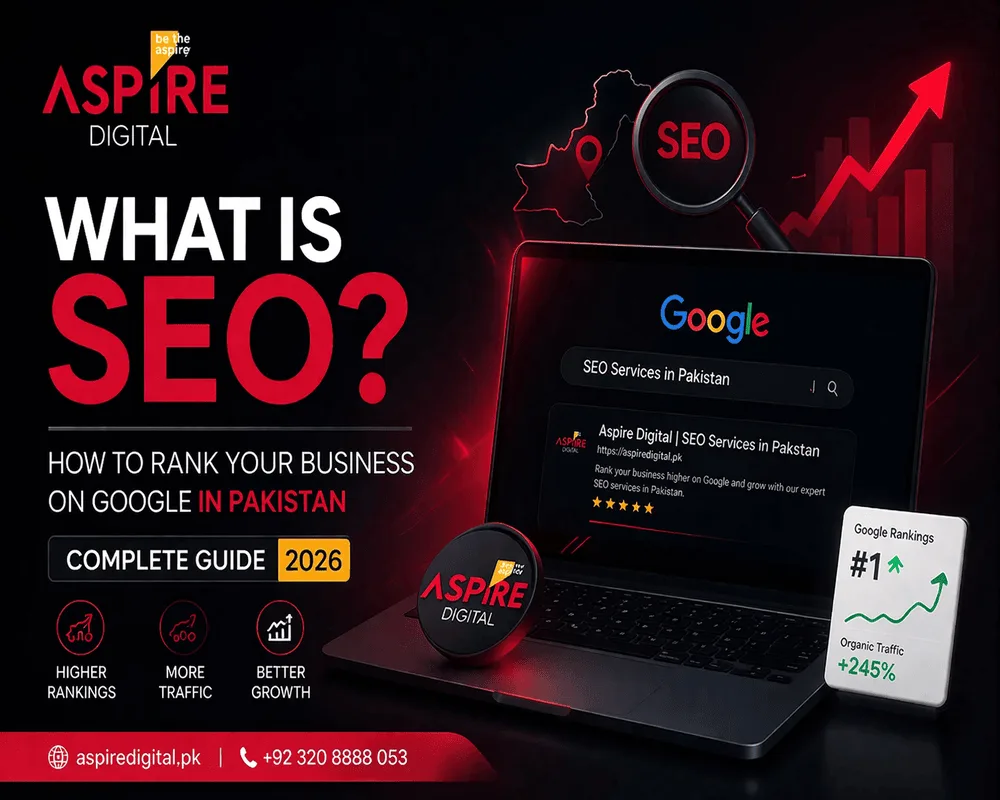 SEO guide for businesses in Pakistan